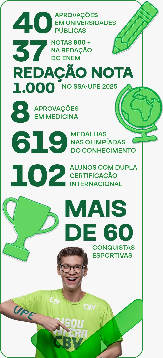 Conquistas do Colégio CBV no Ensino Médio